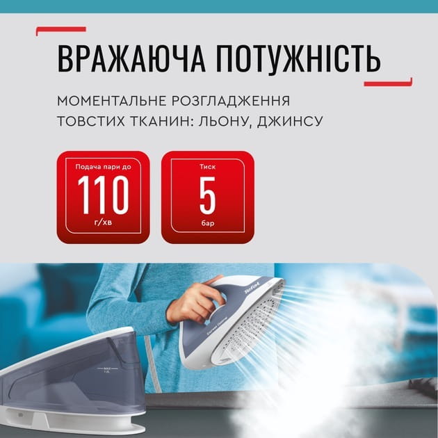 Утюг Tefal Express Optimal SV4110E0