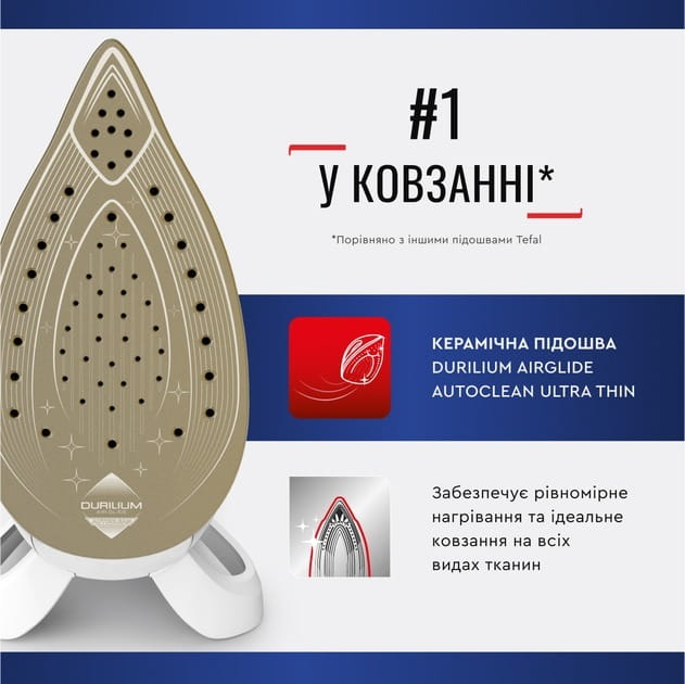 Утюг Tefal Pro Express Ultimate GV9721E0