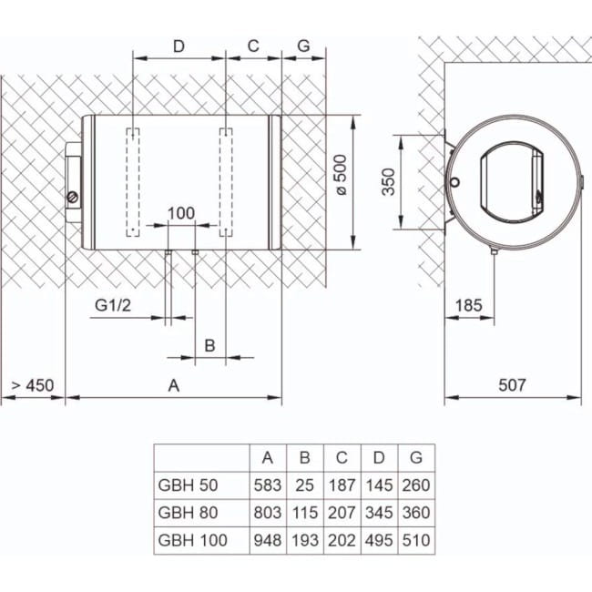 Водонагреватель Tiki Comfort H 50V9 GBH 50