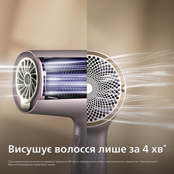 Фен Philips Hair Dryer Series 7000 BHD723/10