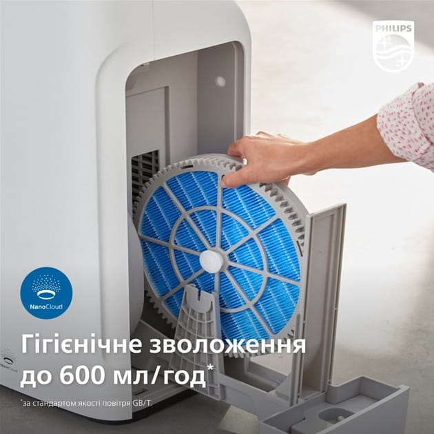 Очищувач повітря Philips AC2729/10