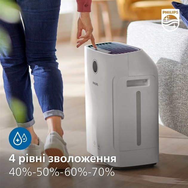 Очищувач повітря Philips AC2729/10