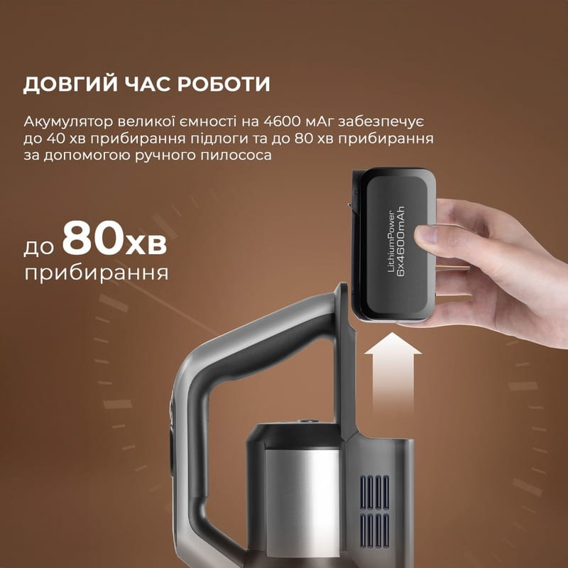Аккумуляторный моющий пылесос Jimmy PW11 Pro Max