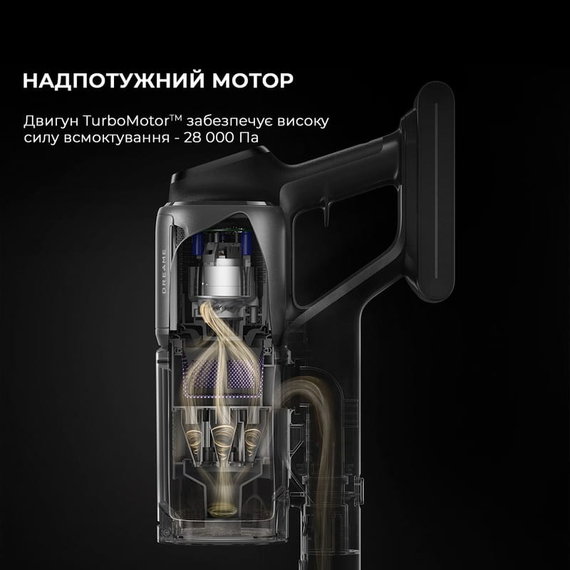 Аккумуляторный пылесос Dreame Z30 Animal (VZV17A)