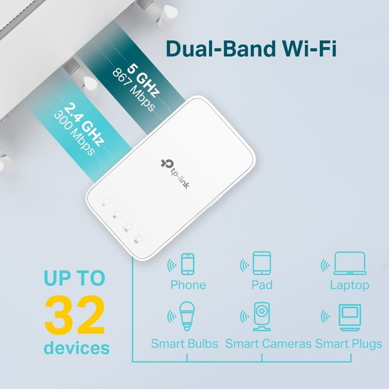 Точка доступа TP-Link RE300