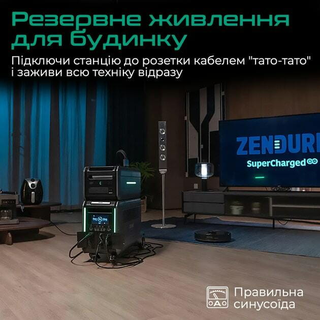 Зарядна станція Zendure SuperBase V4600 (ZDSBV4600-GY-EU)