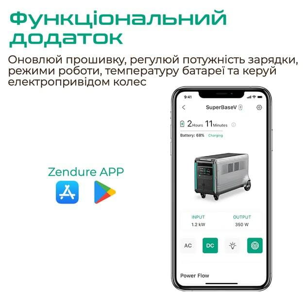 Зарядная станция Zendure SuperBase V4600 (ZDSBV4600-GY-EU)