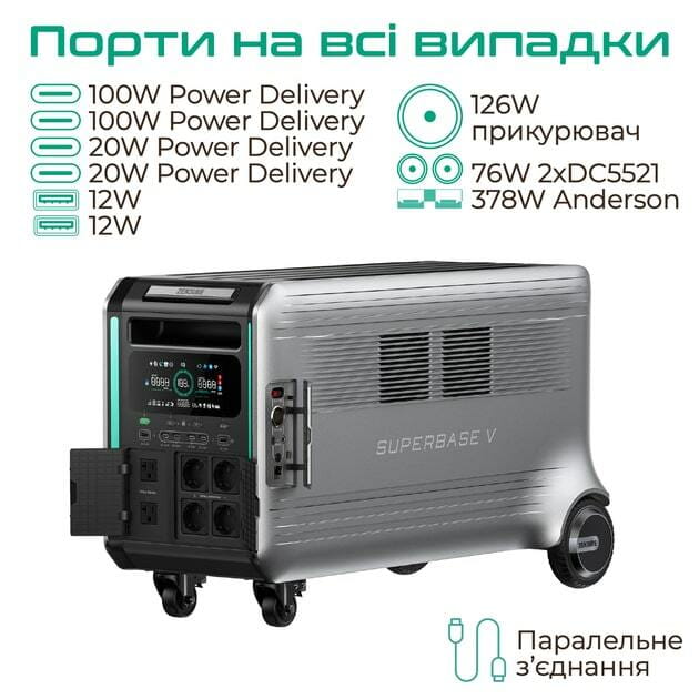 Зарядная станция Zendure SuperBase V4600 (ZDSBV4600-GY-EU)