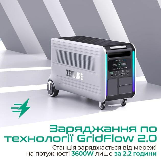 Зарядна станція Zendure SuperBase V4600 (ZDSBV4600-GY-EU)