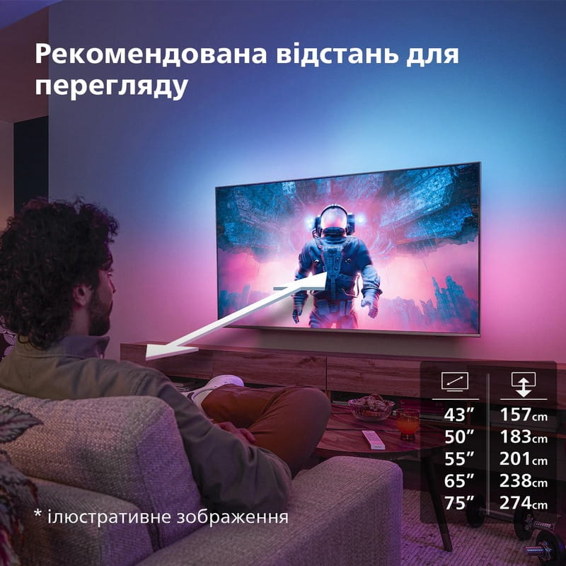 Телевізор Philips 75PUS8319/12