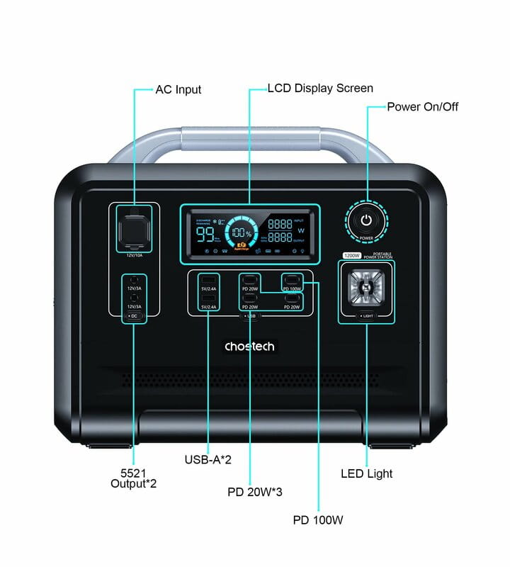 Зарядна станція Choetech 1200W (BS005)