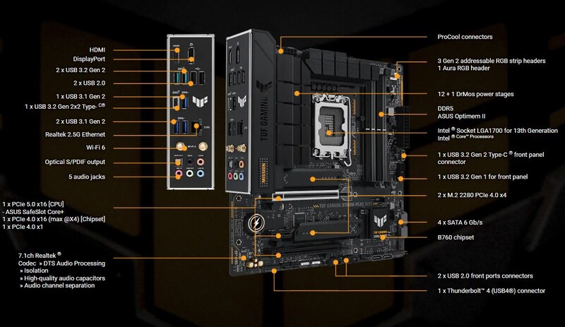 Материнская плата Asus TUF Gaming B760M-Plus WiFi II Socket 1700