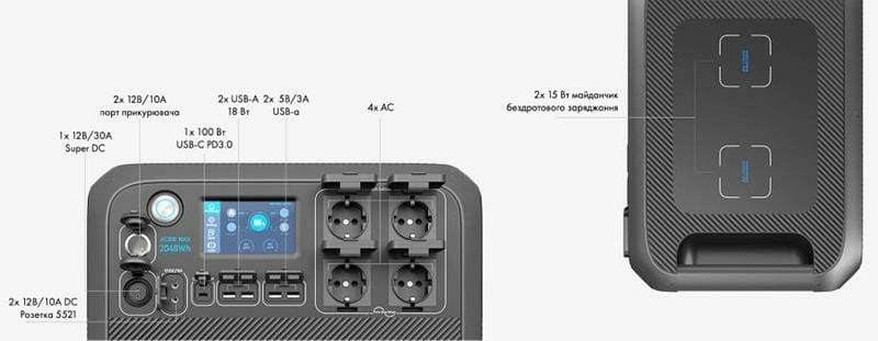 Зарядная станция Bluetti AC200 MAX 2200W 2048Wh (AC200MAX)