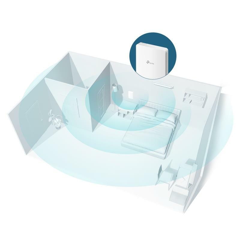 Точка доступа TP-Link EAP235-Wall