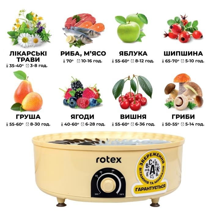 Сушилка Rotex RD620-Y