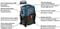 Фото - Пылесос Bosch GAS 15 PS (06019E5100) | click.ua