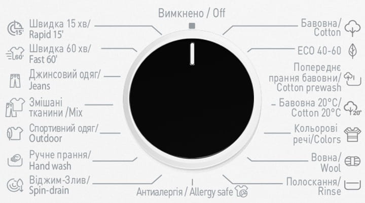 Cтиральная машина Vestel W6SB10T2