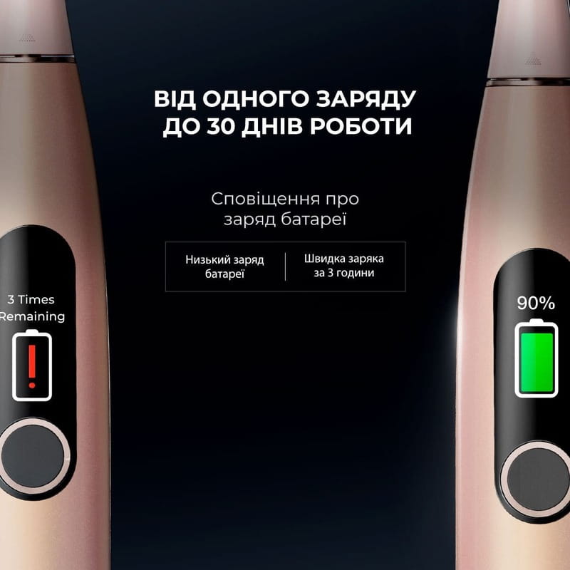Умная зубная электрощетка Oclean X Pro Digital Duo Set Dark Blue + Golden (6970810554274)