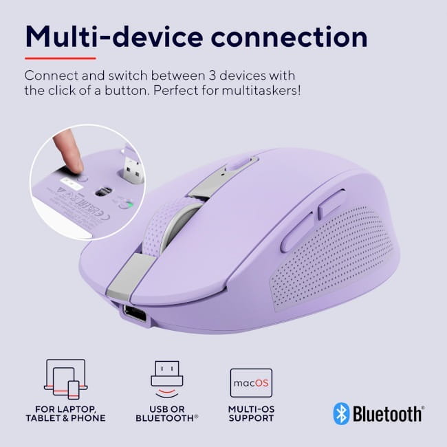 Мышь беспроводная Trust Ozaa Compact Multi-Device Purple (25384_TRUST)