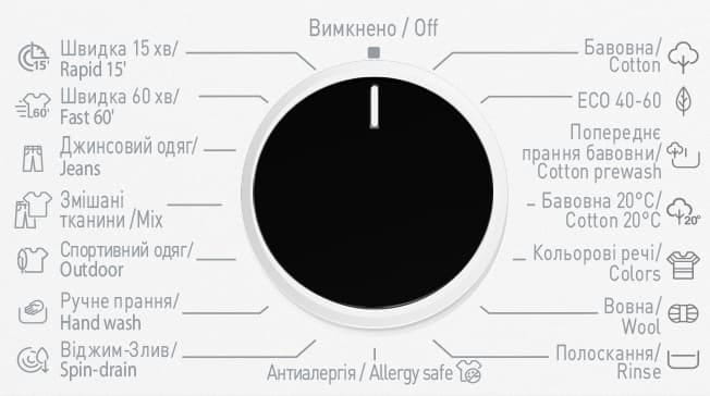 Пральна машина Vestel W710T2S