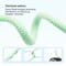 Фото - Кабель ColorWay Lightning + USB Type-C (M/M), 3.0 А, 1 м, Green (CW-CBPDCL061-G) | click.ua
