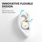Фото - Bluetooth-гарнитура Anker SoundCore Sport X20 White (A3968G21) | click.ua