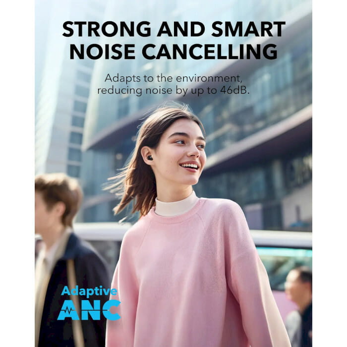 Bluetooth-гарнитура Anker SoundCore A30i Black (A3958G11)