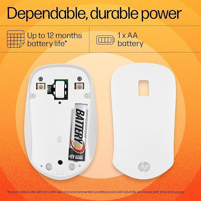 Мышь беспроводная HP 410 Slim White (4M0X6AA)