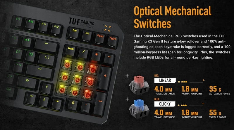 Клавиатура Asus TUF Gaming K3 Gen II Opti-Mech RGB 97key Switches ABS Black (90MP0390-BKMA00)