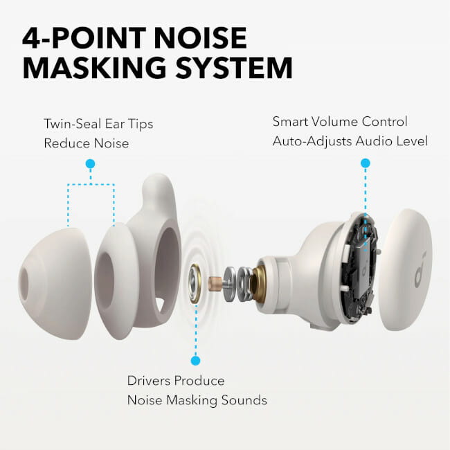 Наушники Anker SoundCore Sleep A20 White (A6611G21)