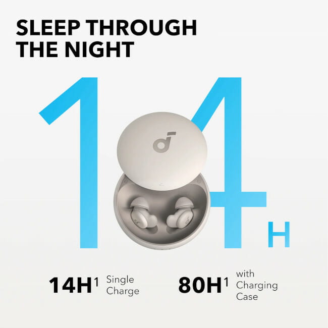 Наушники Anker SoundCore Sleep A20 White (A6611G21)