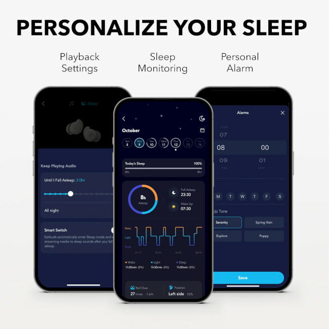 Наушники Anker SoundCore Sleep A20 White (A6611G21)