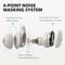 Фото - Наушники Anker SoundCore Sleep A20 White (A6611G21) | click.ua