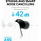 Фото - Bluetooth-гарнитура Anker SoundCore P30i White (A3959Z21) | click.ua