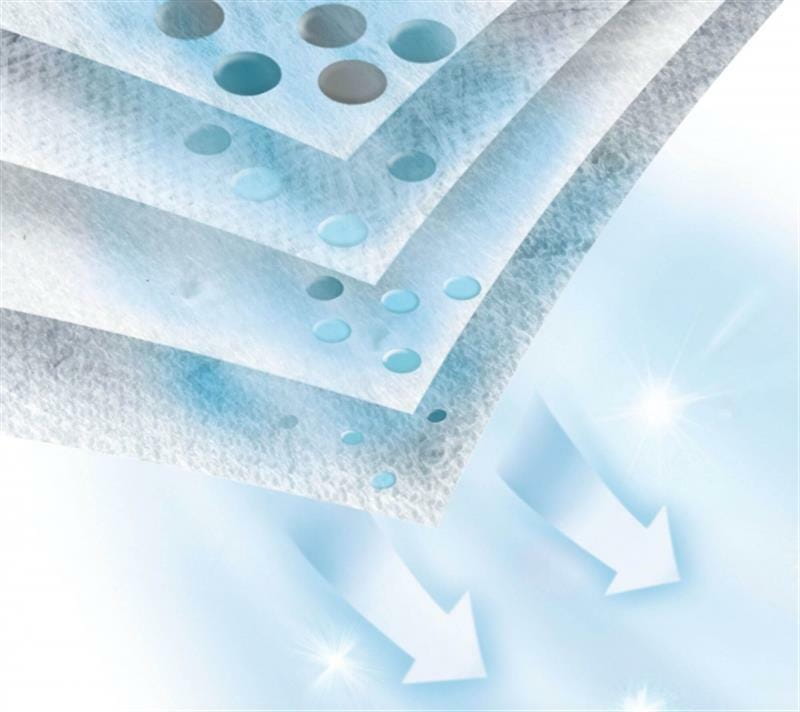 Мешок для пылесоса Bosch BBZ16GALL