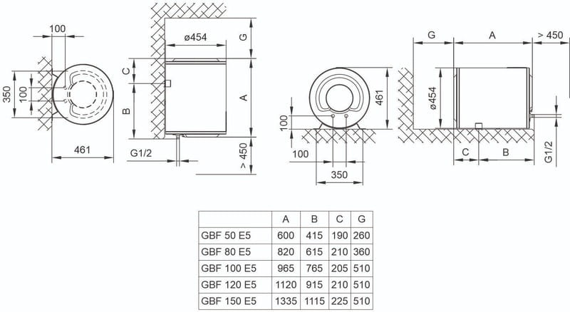 Водонагреватель Tiki Econ ES 100V9 GBF 100 E5