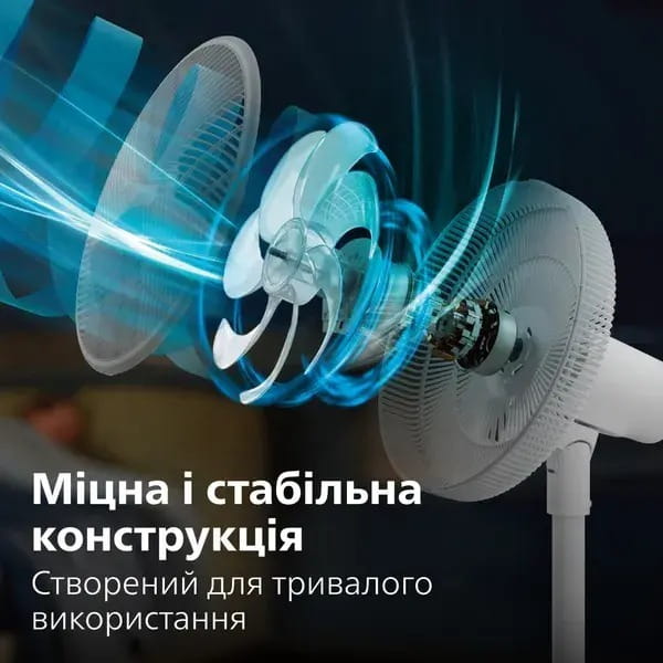 Вентилятор Philips CX2550/00