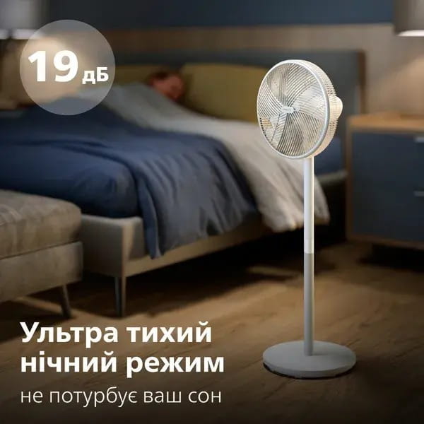 Вентилятор Philips CX2550/00