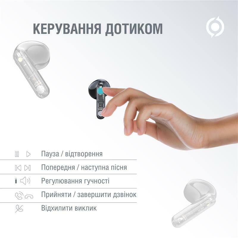 Bluetooth-гарнитура Piko TWS-SimpleMe Black (1283126583438)