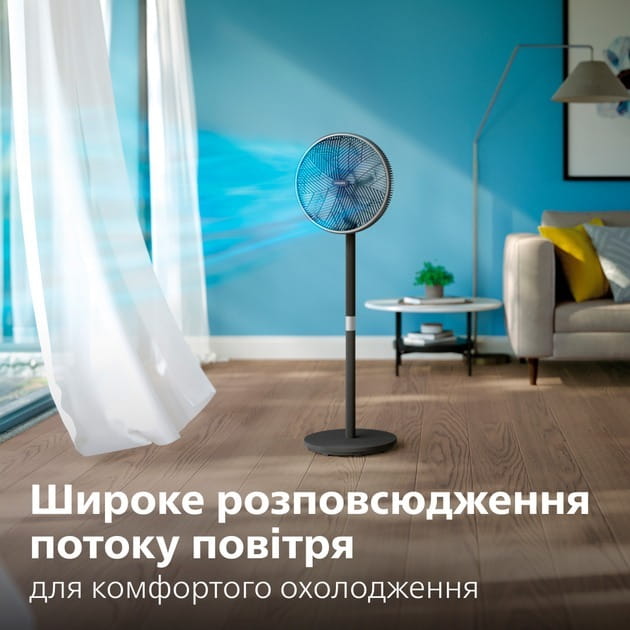 Вентилятор Philips CX3550/01