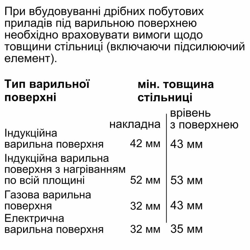 Духовой шкаф Siemens CM724G1W1