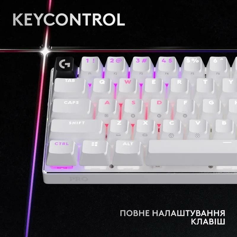 Клавиатура Logitech G PRO X 60 TKL GX Optical Tactile White (920-011930)