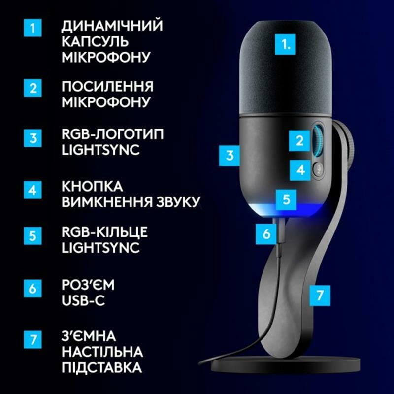 Мiкрофон Logitech Yeti GX Dynamic RGB Gaming Mic with Lightsync Black (988-000569)