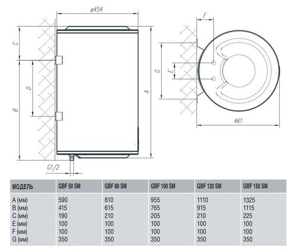 Водонагрівач Gorenje GBF50SMV9