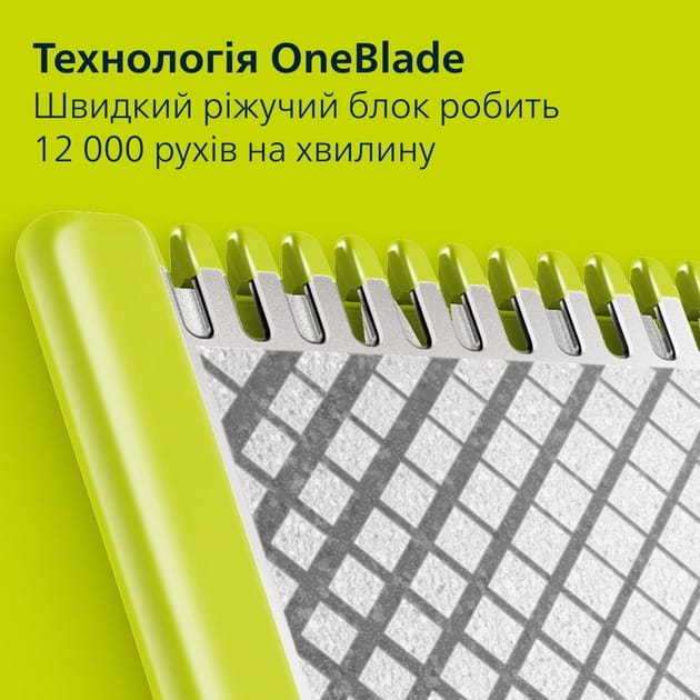 Электростанок Philips OneBlade Pro 360 QP6542/15