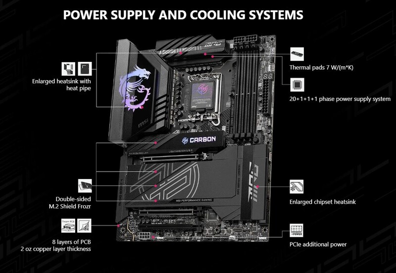 Материнська плата MSI MPG Z890 Carbon WiFi Socket 1851
