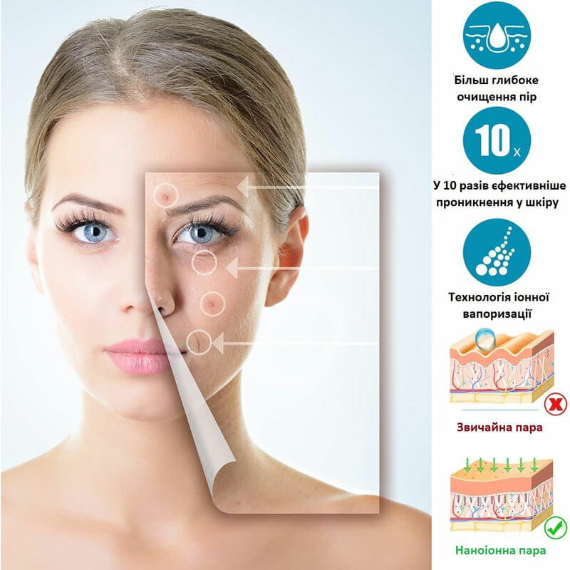 Сауна для лица K-SKIN KD2328
