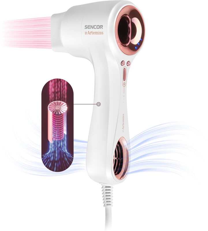 Фен Sencor SHD 9000RS