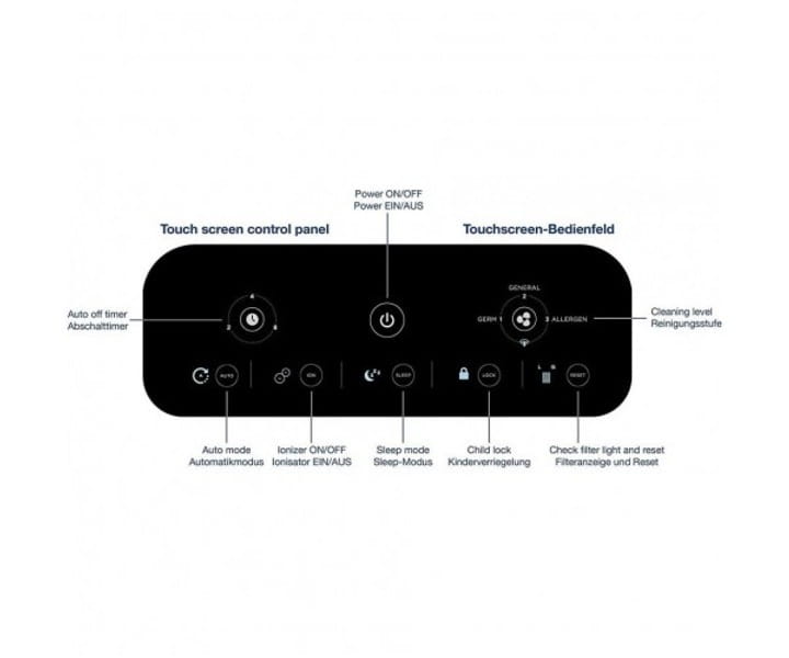 Очищувач повітря Honeywell HPA710