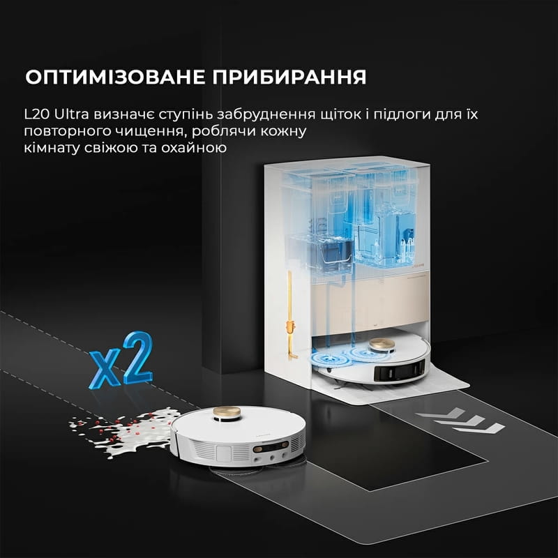 Робот-пилосос Dreame L20 Ultra Complete (RLX41CE)_